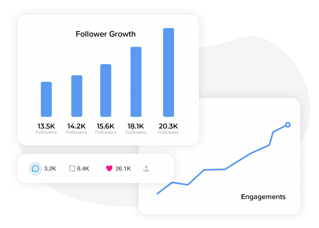 why tiktok analytics are important