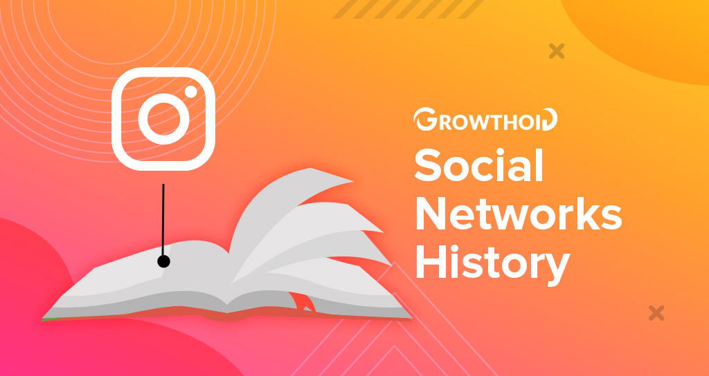 Social Networks History: When Was Social Media Invented?
