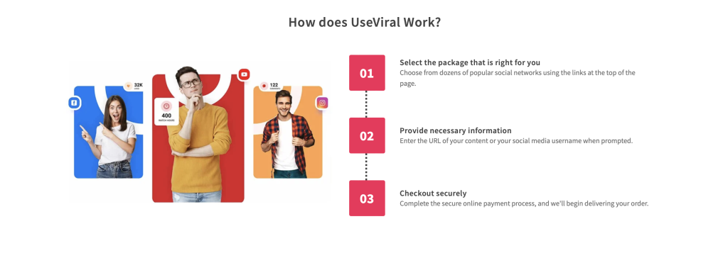 how to buy YouTube views