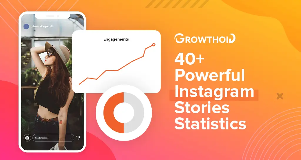 40 Powerful Instagram Stories Statistics