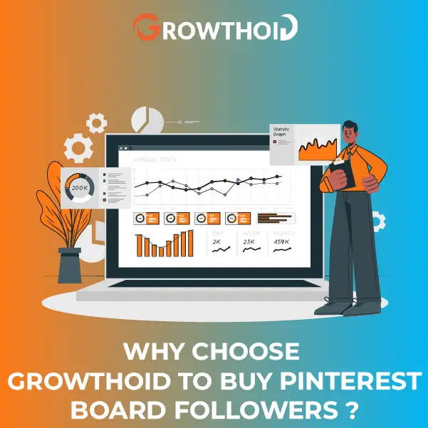 Why Choose Growthoid to Buy Pinterest Board Followers