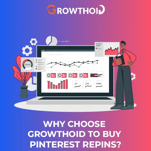 Why Choose Growthoid to Buy Pinterest Repins