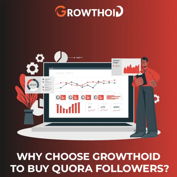 Why Choose Growthoid to Buy Quora Followers