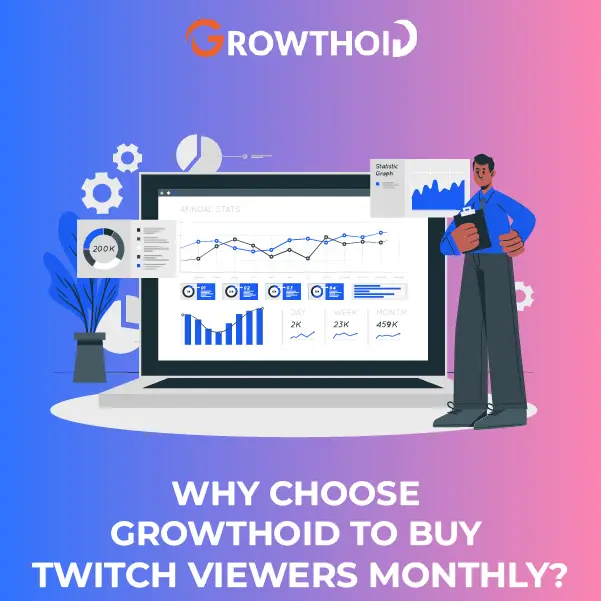 Why Choose Growthoid to Buy Twitch Viewers Monthly