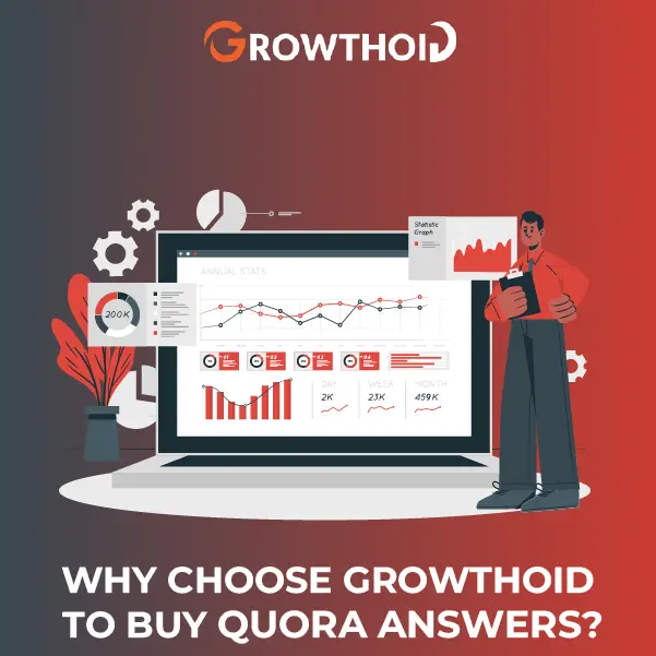 Why Choose Growthoid to Buy Quora Answers