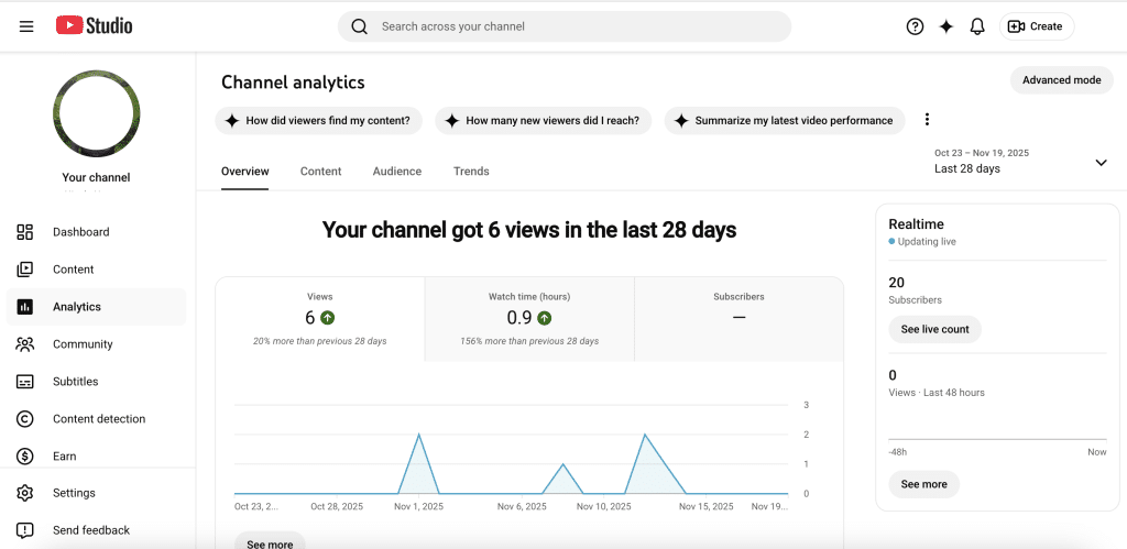 youtube studio analytics overview