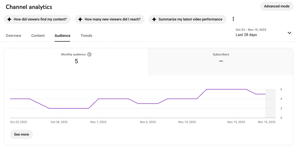 youtube studio analytics audience